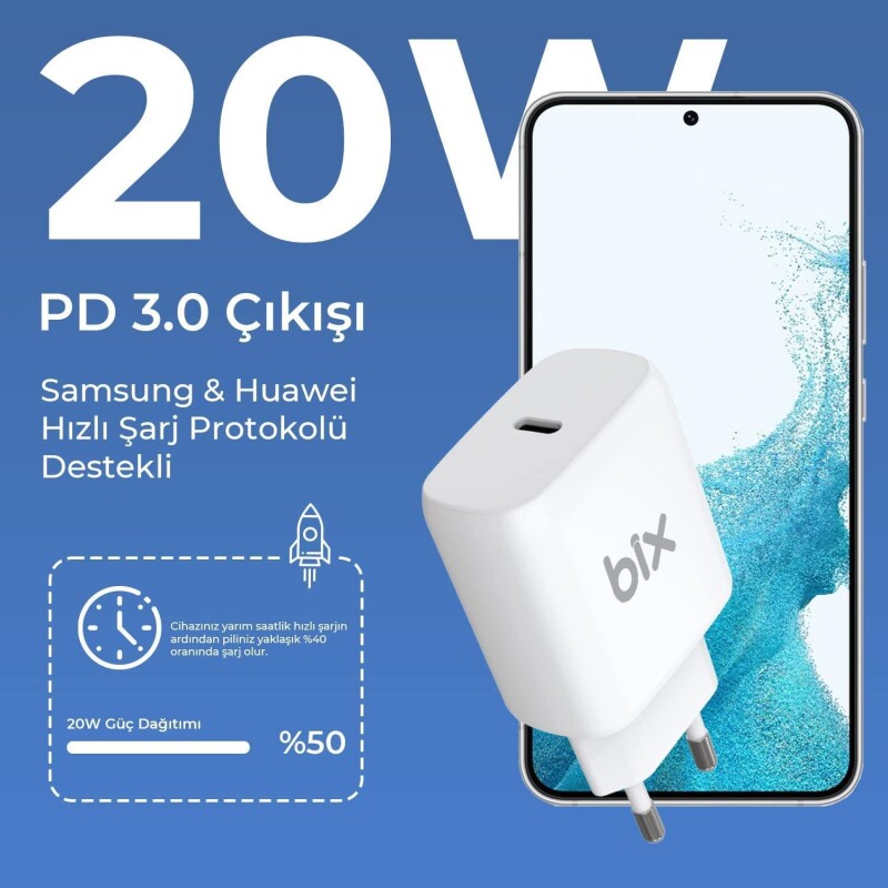 Bix BX-PD20TA 20W Type-C PD Hızlı Şarj Cihazı Adaptörü Beyaz - 5