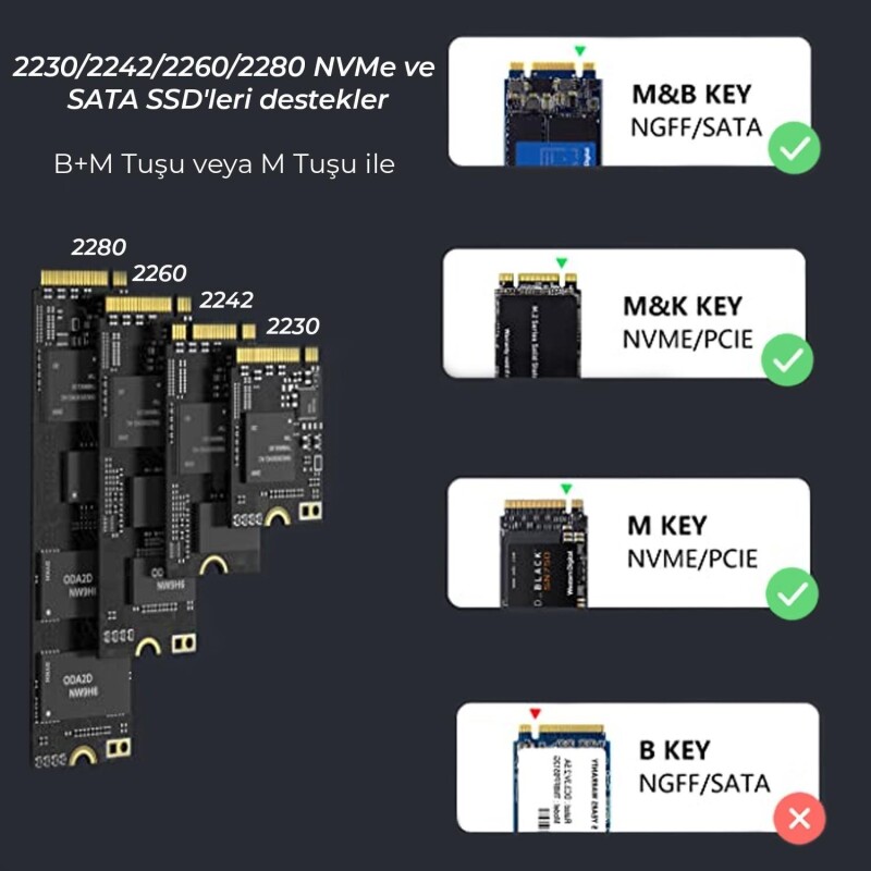 Bix BX05HD Type-C 3.1 Gen2 to PCIe NVMe M.2 SSD Disk Kutusu - 6