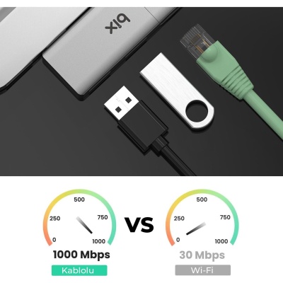 Bix BX22HB USB to USB 3.2 USB 2.0 RJ45 Dönüştürücü Adaptör - 6