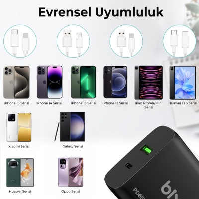 Bix BX2P65G 65W GaN USB-C + USB-A Şarj Aleti iPhone iPad PD PPS Type-C Hızlı Şarj Cihazı Siyah - 4