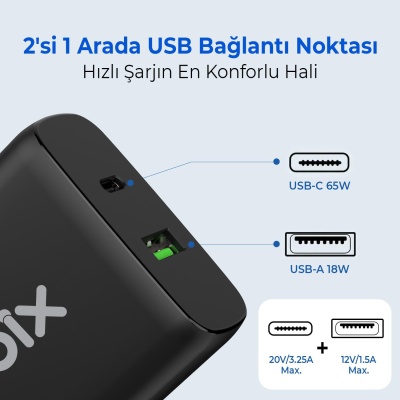 Bix BX2P65G 65W GaN USB-C + USB-A Şarj Aleti iPhone iPad PD PPS Type-C Hızlı Şarj Cihazı Siyah - 7