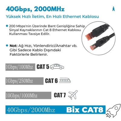 Bix Cat8 40Gbps Veri Aktarım 2000MHz STP Ethernet Kablosu 8 Metre - 2