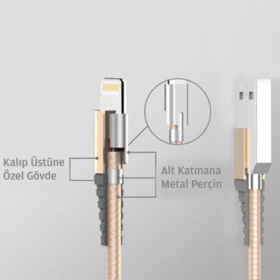 Bix Güçlendirimiş Apple Lightning Şarj ve Data Kablosu Beyaz - 4