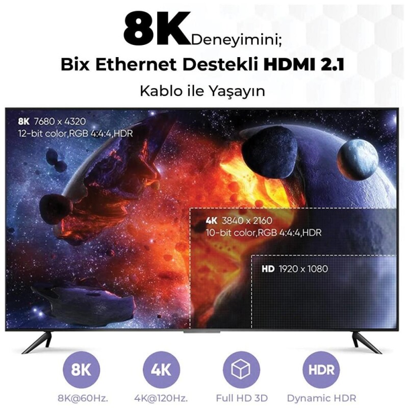 Bix Premium 8K@60Hz 4K@120Hz eARC Yüksek Hızlı HDMI 2.1 Kablo 2 Metre - 3