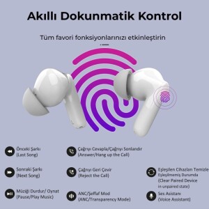 Bix Soundcraft X1 Bluetooth 5.2 Enc, Anc ve Şeffaf Modlu TWS Kablosuz Kulaklık - 4