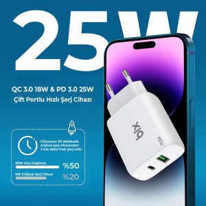 Bix ZH-2U41T 25W USB Type-C PD Çift Portlu Hızlı Şarj Cihazı Beyaz - 4