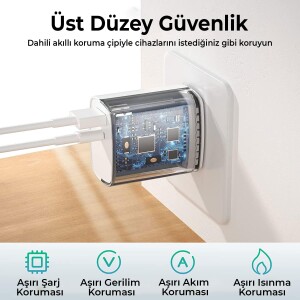 Bix ZH-2U41T 25W USB Type-C PD Çift Portlu Hızlı Şarj Cihazı Beyaz - 9