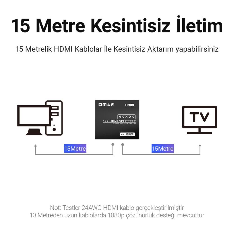 DM CHB078 4K 30Hz 1 Giriş 2 Çıkış HDMI Splitter Çoklayıcı - 5