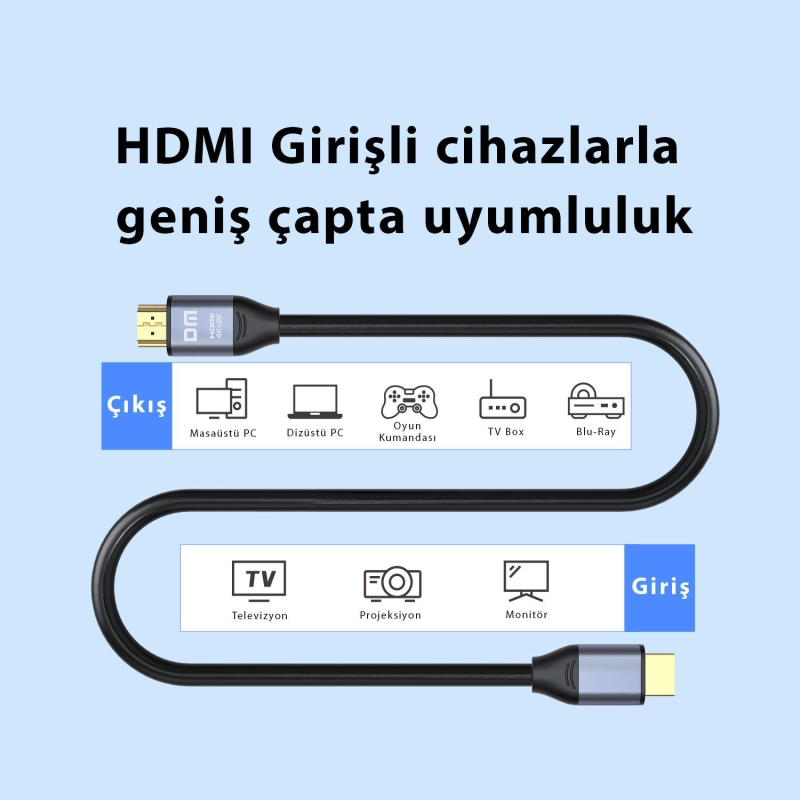 DM HI001 4K 60Hz HDMI 2.0 Görüntü ve Ses Aktarım Kablosu 1.5 Metre - 5