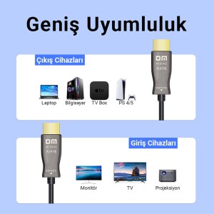 DM HI030 4K 60Hz 2K 144Hz HDMI 2.0 Fiber Optik Görüntü ve Ses Aktarım Kablosu 30 Metre - 7