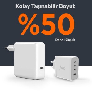 Juo 100W 4 Portlu USB-C + USB-A GaN Şarj Aleti iPhone & Macbook & Notebook Uyumlu PD Type-C Hızlı Şarj Cihazı Beyaz - 4