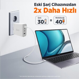 Juo 100W 4 Portlu USB-C + USB-A GaN Şarj Aleti iPhone & Macbook & Notebook Uyumlu PD Type-C Hızlı Şarj Cihazı Beyaz - 5