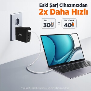 Juo 100W 4 Portlu USB-C + USB-A GaN Şarj Aleti iPhone & Macbook & Notebook Uyumlu PD Type-C Hızlı Şarj Cihazı Siyah - 5