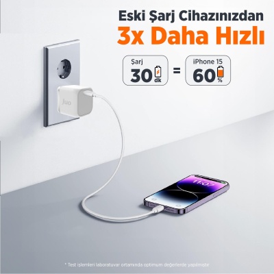 Juo 20W GaN USB-C Şarj Aleti iPhone & iPad & Android Uyumlu PD QC4.0 Type-C Hızlı Şarj Cihazı Beyaz - 6