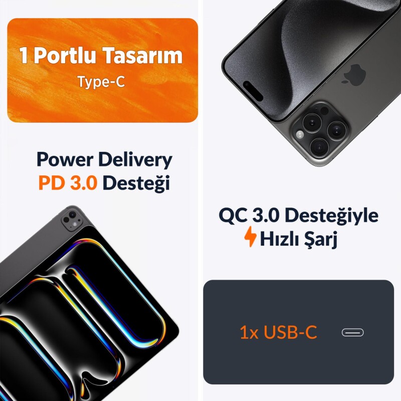 Juo 20W GaN USB-C Şarj Aleti iPhone & iPad & Android Uyumlu PD QC4.0 Type-C Hızlı Şarj Cihazı Beyaz - 7