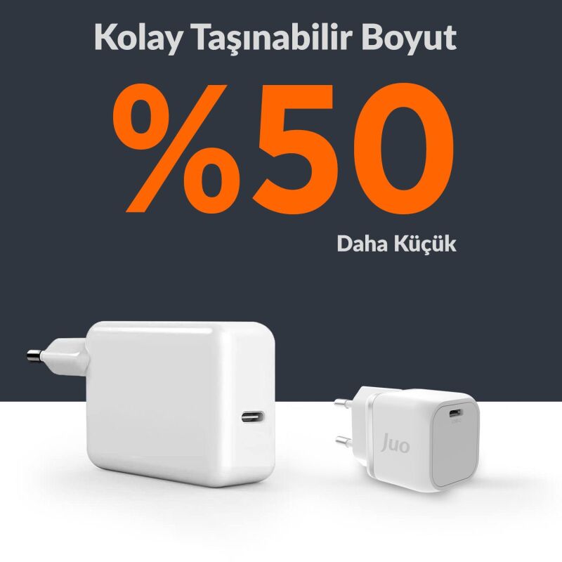 Juo 20W GaN USB-C Şarj Aleti iPhone & iPad & Android Uyumlu PD QC4.0 Type-C Hızlı Şarj Cihazı Beyaz - 5