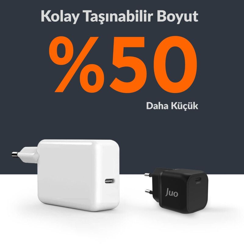 Juo 20W GaN USB-C Şarj Aleti iPhone & iPad & Android Uyumlu PD QC4.0 Type-C Hızlı Şarj Cihazı Siyah - 6