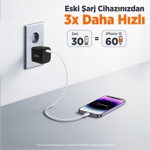 Juo 20W GaN USB-C Şarj Aleti iPhone & iPad & Android Uyumlu PD QC4.0 Type-C Hızlı Şarj Cihazı Siyah - 7