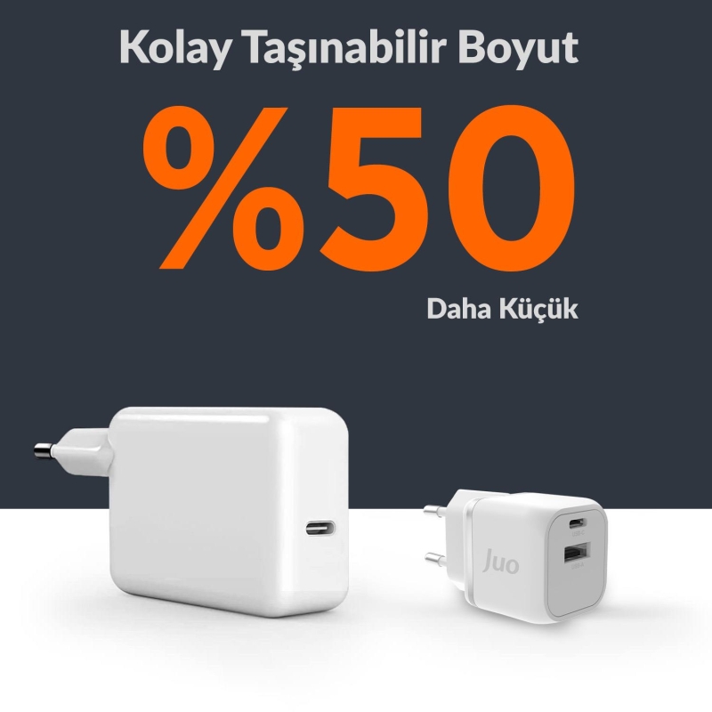 Juo 20W GaN USB-C + USB-A Şarj Aleti iPhone & iPad & Android Uyumlu PD QC4.0 Type-C Hızlı Şarj Cihazı Beyaz - 5