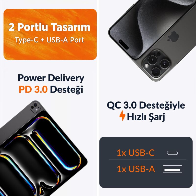 Juo 20W GaN USB-C + USB-A Şarj Aleti iPhone & iPad & Android Uyumlu PD QC4.0 Type-C Hızlı Şarj Cihazı Beyaz - 7