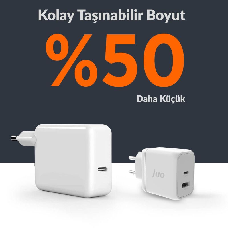 Juo 45W GaN USB-C + USB-A Şarj Aleti iPhone & iPad & Macbook & Samsung Uyumlu PD Type-C Hızlı Şarj Cihazı Beyaz - 4