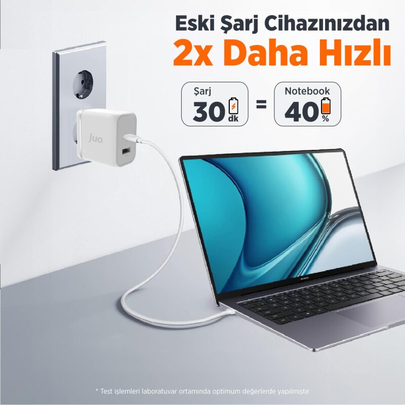 Juo 45W GaN USB-C + USB-A Şarj Aleti iPhone & iPad & Macbook & Samsung Uyumlu PD Type-C Hızlı Şarj Cihazı Beyaz - 5