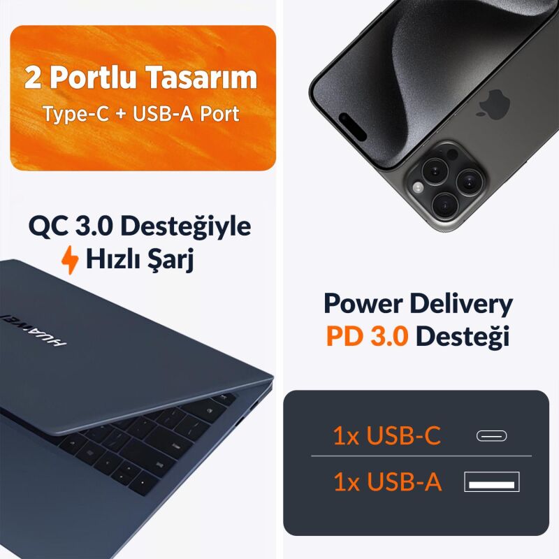 Juo 45W GaN USB-C + USB-A Şarj Aleti iPhone & iPad & Macbook & Samsung Uyumlu PD Type-C Hızlı Şarj Cihazı Beyaz - 6