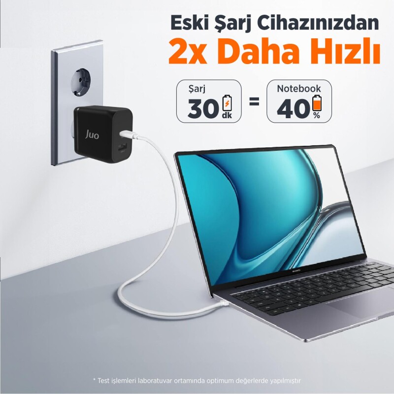 Juo 45W GaN USB-C + USB-A Şarj Aleti iPhone & iPad & Macbook & Samsung Uyumlu PD Type-C Hızlı Şarj Cihazı Siyah - 5