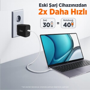 Juo 45W GaN USB-C + USB-A Şarj Aleti iPhone & iPad & Macbook & Samsung Uyumlu PD Type-C Hızlı Şarj Cihazı Siyah - 5