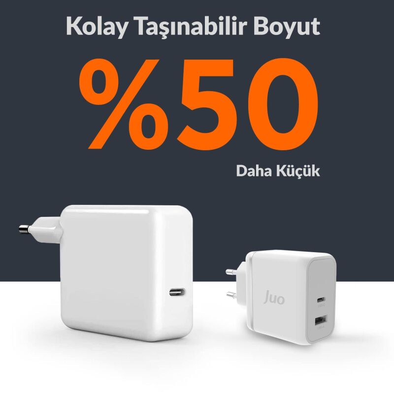 Juo 65W GaN USB-C + USB-A Şarj Aleti iPhone & iPad & Macbook & Notebook Uyumlu PD Type-C Hızlı Şarj Cihazı Beyaz - 4