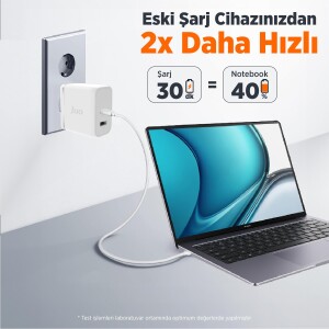 Juo 65W GaN USB-C + USB-A Şarj Aleti iPhone & iPad & Macbook & Notebook Uyumlu PD Type-C Hızlı Şarj Cihazı Beyaz - 5