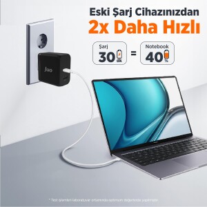 Juo 65W GaN USB-C + USB-A Şarj Aleti iPhone & iPad & Macbook & Notebook Uyumlu PD Type-C Hızlı Şarj Cihazı Siyah - 5