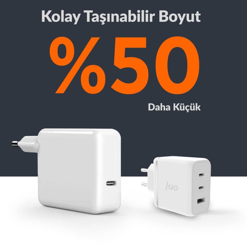 Juo 65W USB-C + USB-A 3 Portlu GaN Şarj Aleti iPhone & Macbook & Notebook Uyumlu PD Type-C Hızlı Şarj Cihazı Beyaz - 3