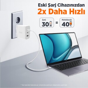 Juo 65W USB-C + USB-A 3 Portlu GaN Şarj Aleti iPhone & Macbook & Notebook Uyumlu PD Type-C Hızlı Şarj Cihazı Beyaz - 4