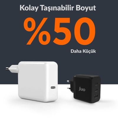 Juo 65W USB-C + USB-A 3 Portlu GaN Şarj Aleti iPhone & Macbook & Notebook Uyumlu PD Type-C Hızlı Şarj Cihazı Siyah - 4