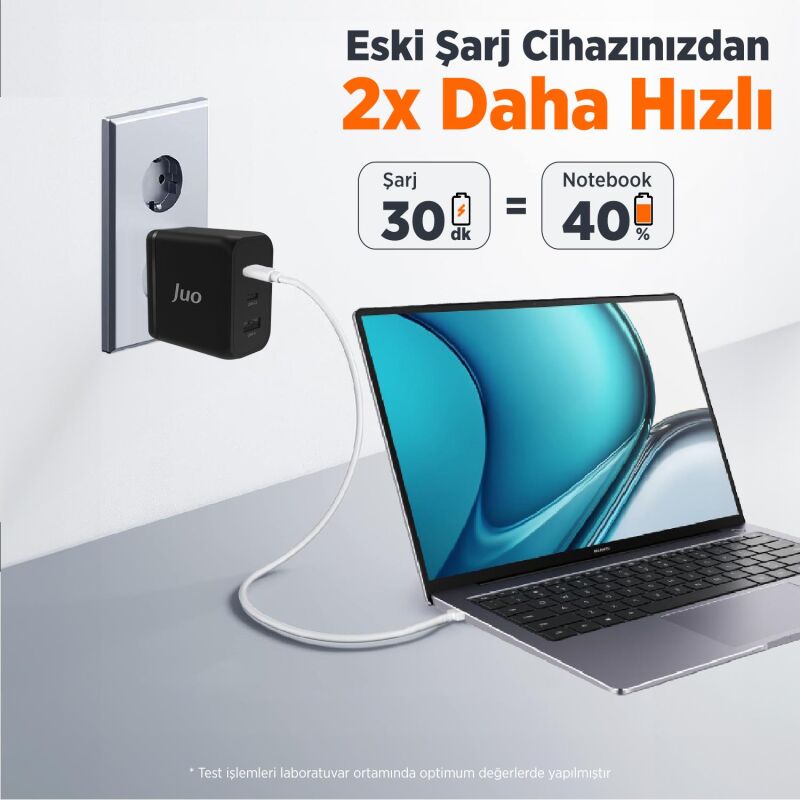 Juo 65W USB-C + USB-A 3 Portlu GaN Şarj Aleti iPhone & Macbook & Notebook Uyumlu PD Type-C Hızlı Şarj Cihazı Siyah - 5