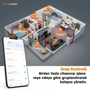 Juo Lumex Akıllı Ampul 11W Led RGB Wifi & Bluetooth - 4