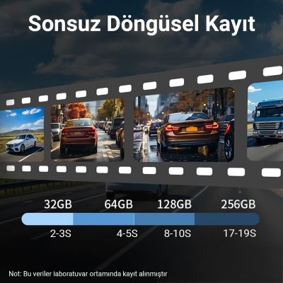 Kawa D10 Çift Kameralı 4K+1080P Sony STARVIS Sensörlü Yapay Zeka Destekli Wi-Fi ve GPS'li Araç Kamerası - 7