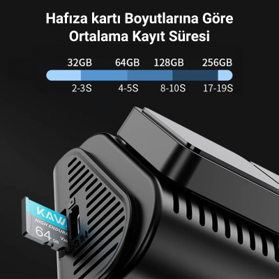 Kawa D11 2 Kameralı Ön / Arka 4K+1080P Sony STARVIS Sensörlü Yapay Zeka Destekli Wi-Fi GPS'li Araç Kamerası - 5