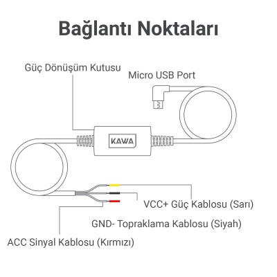 Kawa PT01 D5 / D6 / D10 / D11 Uyumlu Micro USB Park Modu Bağlantı Kiti - 5