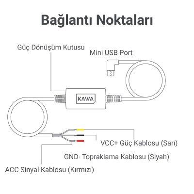 Kawa PT01 D8 Uyumlu Mini USB Park Modu Bağlantı Kiti - 5