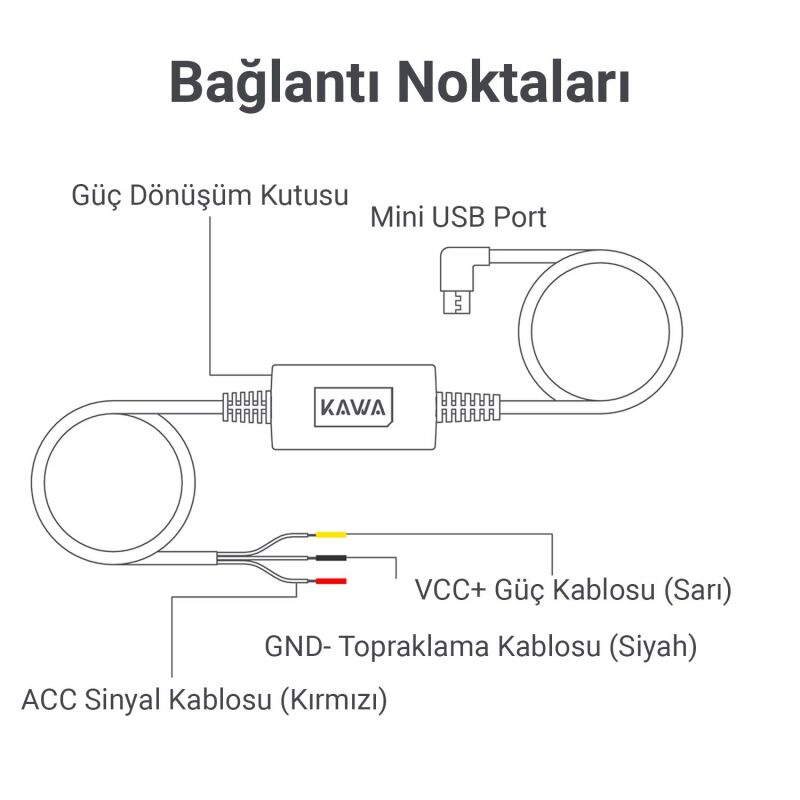 Kawa PT01 D8 Uyumlu Mini USB Park Modu Bağlantı Kiti - 5