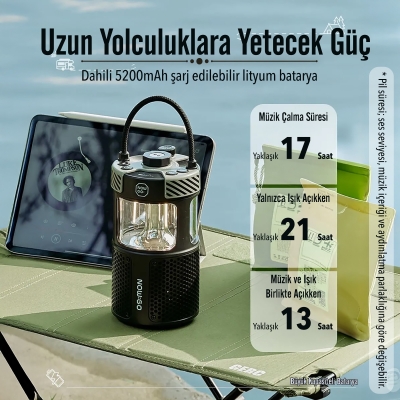 NowGo F1 20W Bluetoooth Hoparlör Taşınabilir Powerbank Kamp Feneri Yeşil - 9