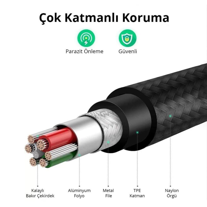 Omars iPhone Type-C to Lightning Örgülü Hızlı Şarj ve Data Kablosu 1 Metre Siyah - 4