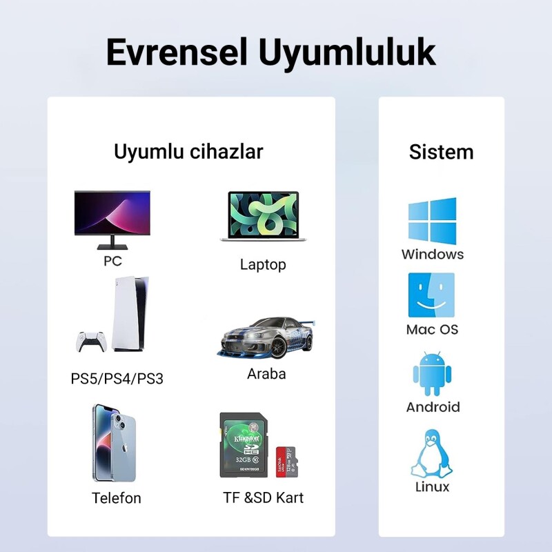 Orico Type-C to 3.0 TF SD Kart Okuyucu 3 Portlu USB 3.0 Çoklayıcı Adaptör Beyaz - 6