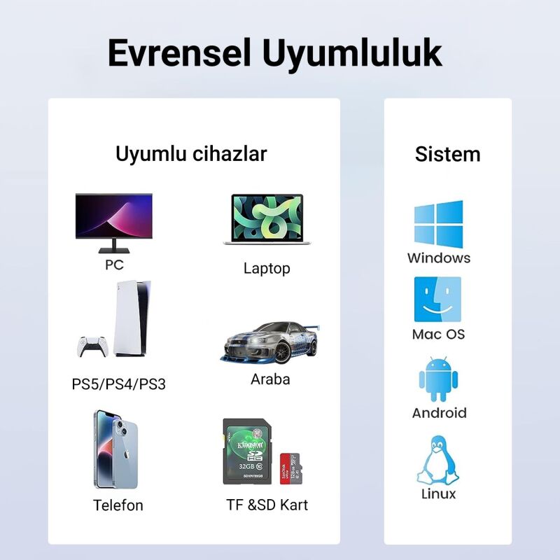 Orico Type-C to 3.0 TF SD Kart Okuyucu 3 Portlu USB 3.0 Çoklayıcı Adaptör Beyaz - 6