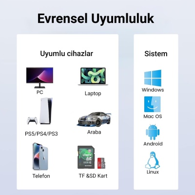 Orico USB 3.0 to 3.0 TF SD Kart Okuyucu 3 Portlu USB 3.0 Çoklayıcı Adaptör Beyaz - 6