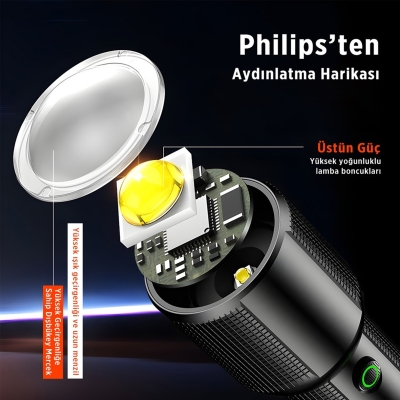 Philips SFL2203 450 Lümen 5W Led El Feneri Teleskopik Zoom Sos Modlu Metal Gövdeli Şarj Edilebilir Uzun Menzilli Flashlight - 2