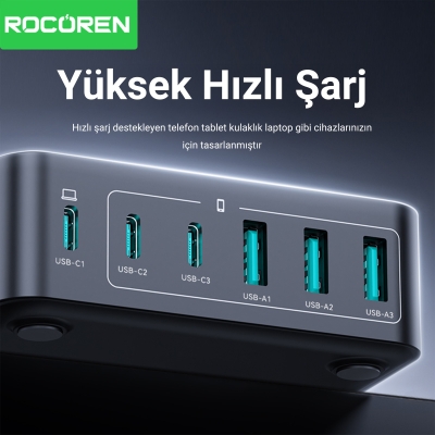 Rocoren 160W Type-C / USB-A 6 Portlu GaN Masaüstü Hızlı Şarj Cihazı - 2