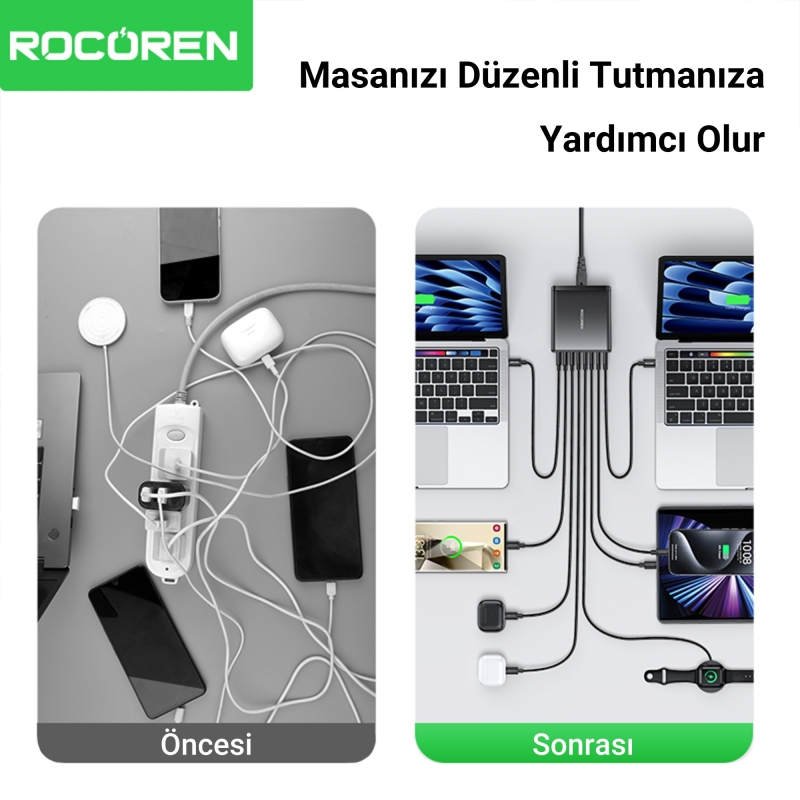 Rocoren 185W Type-C / USB-A 8 Portlu Laptop Uyumlu Masaüstü GaN Hızlı Şarj Cihazı - 5